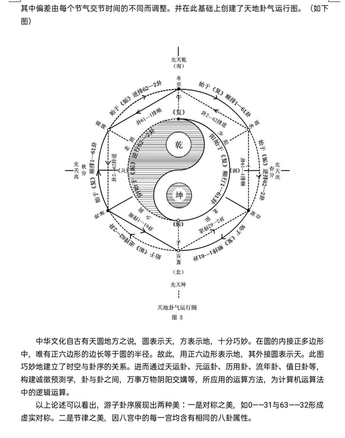���������еı�����