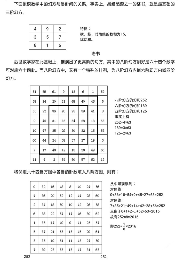 ���������еı�����