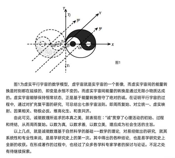 ���������еı�����
