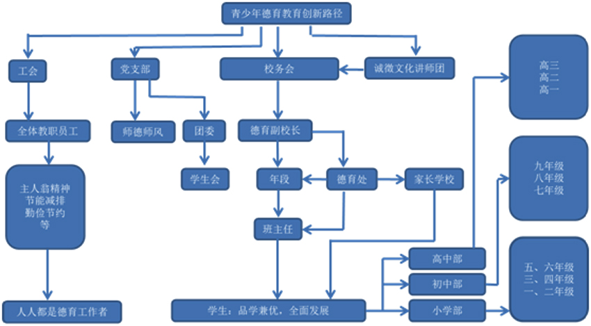 �Գ����� ���˺�һ